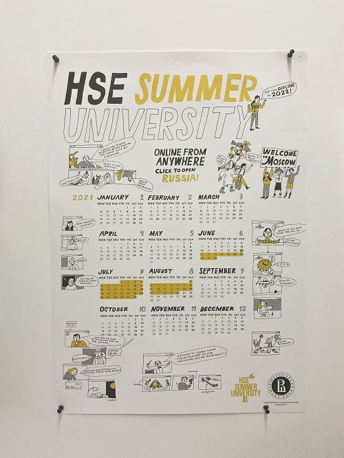 7 разновидностей постеров по способу изготовления